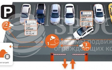 Hanwha EDGE ANPR